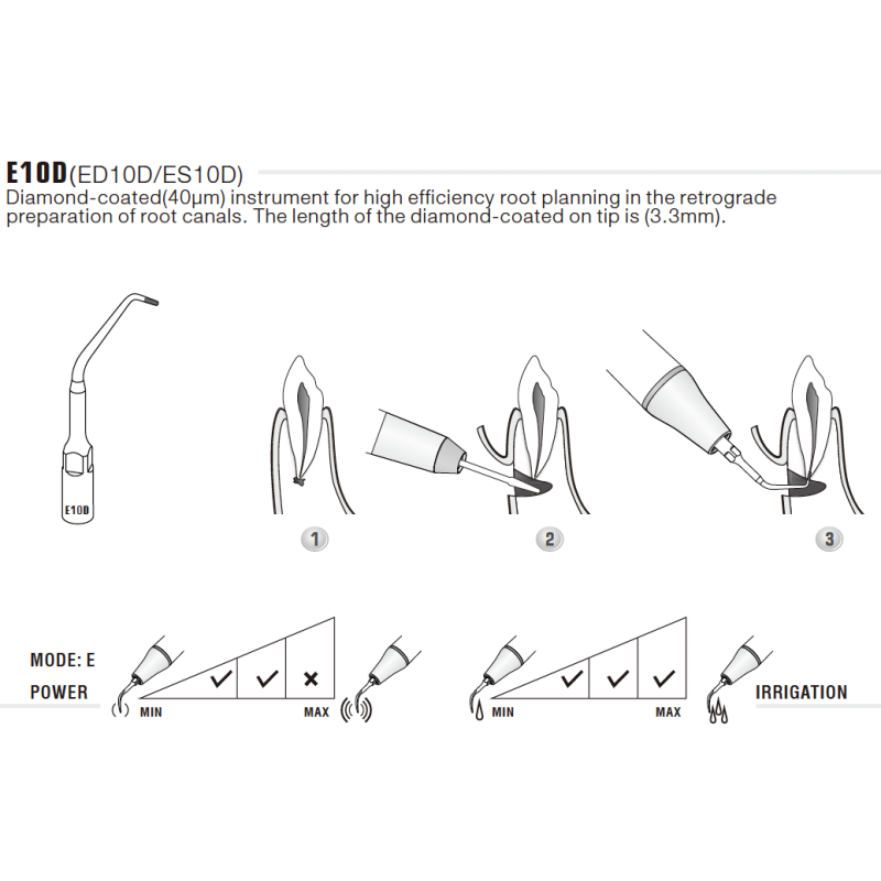 Insert ED10D compatible Satelec