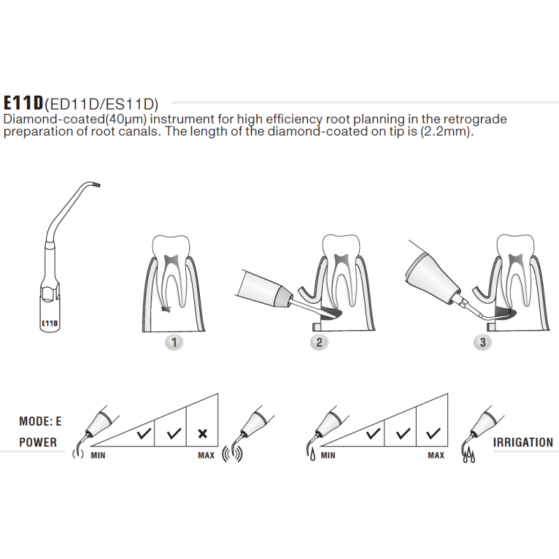 Insert ED11D compatible Satelec