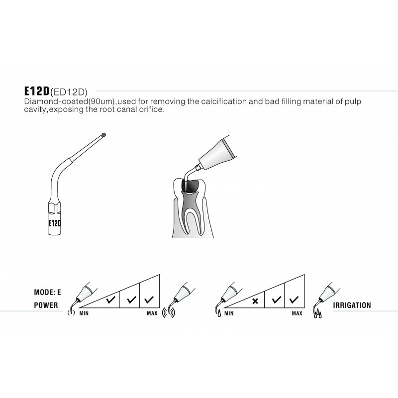 Insert ED12D/E12D compatible N°ETDB Satelec