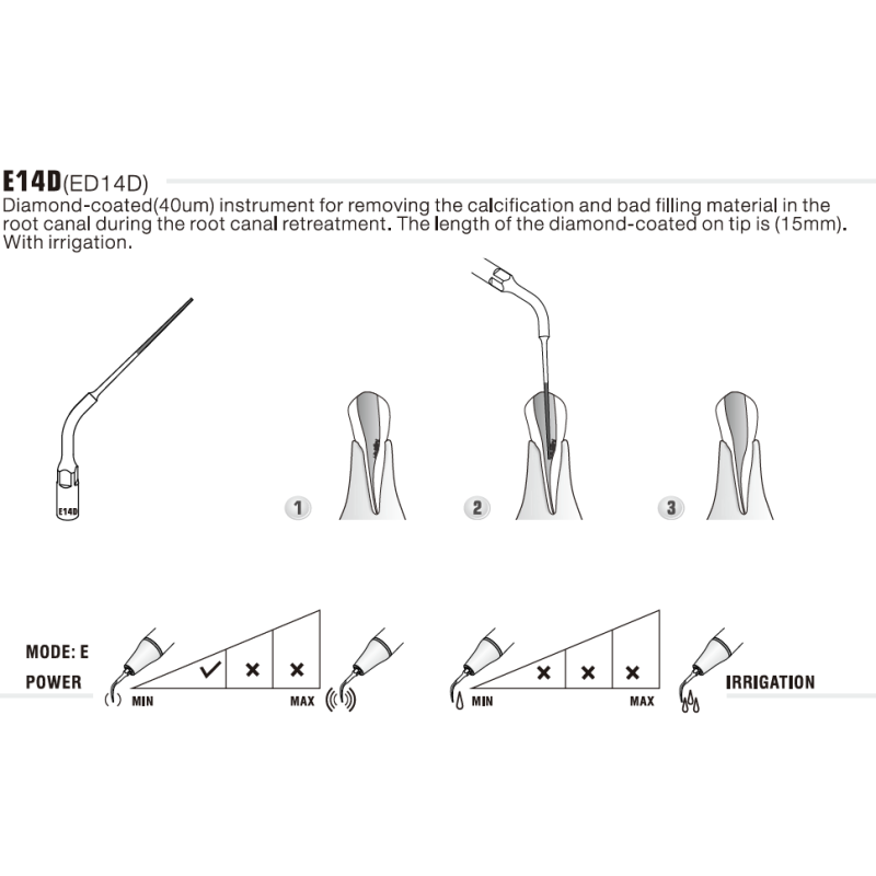 Insert ED14D compatible N°ET40D Satelec
