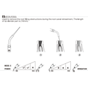 Insert ED5 compatible N°ET20 Satelec