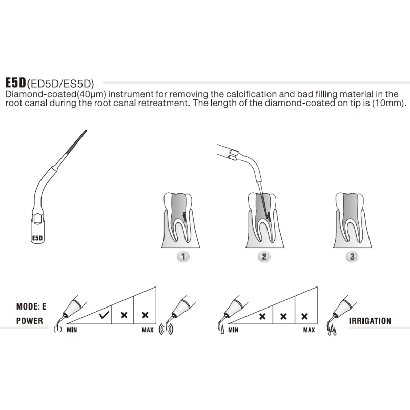 Insert ED5D/E5D/ES5D compatible Satelec