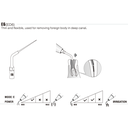 Insert ED6/E6 compatible N°ET25 Satelec