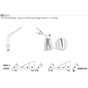 Insert ED7 compatible Satelec
