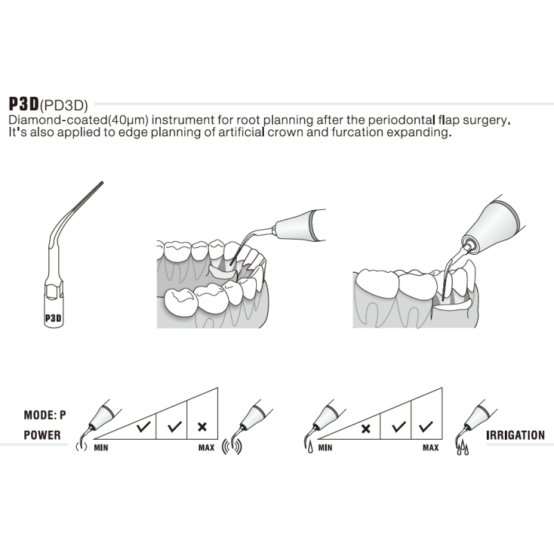 Insert P3D compatible EMS