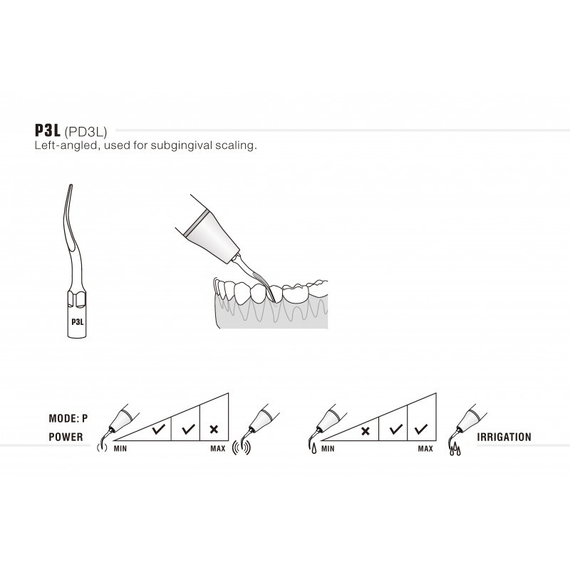 Insert P3L compatible EMS