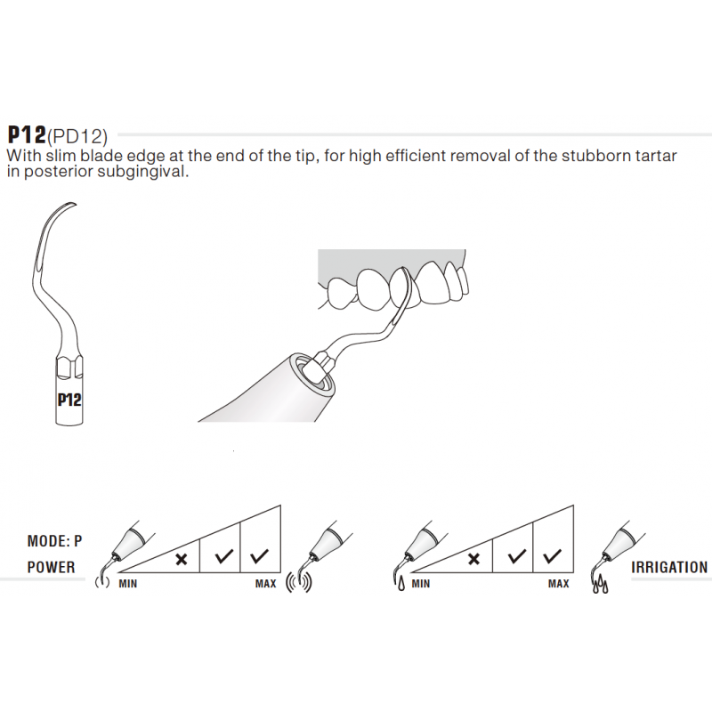 Insert P12/PD12 compatible N°H3 Satelec