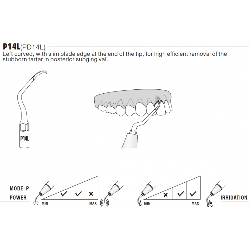 Insert P14L/PD14L compatible Satelec