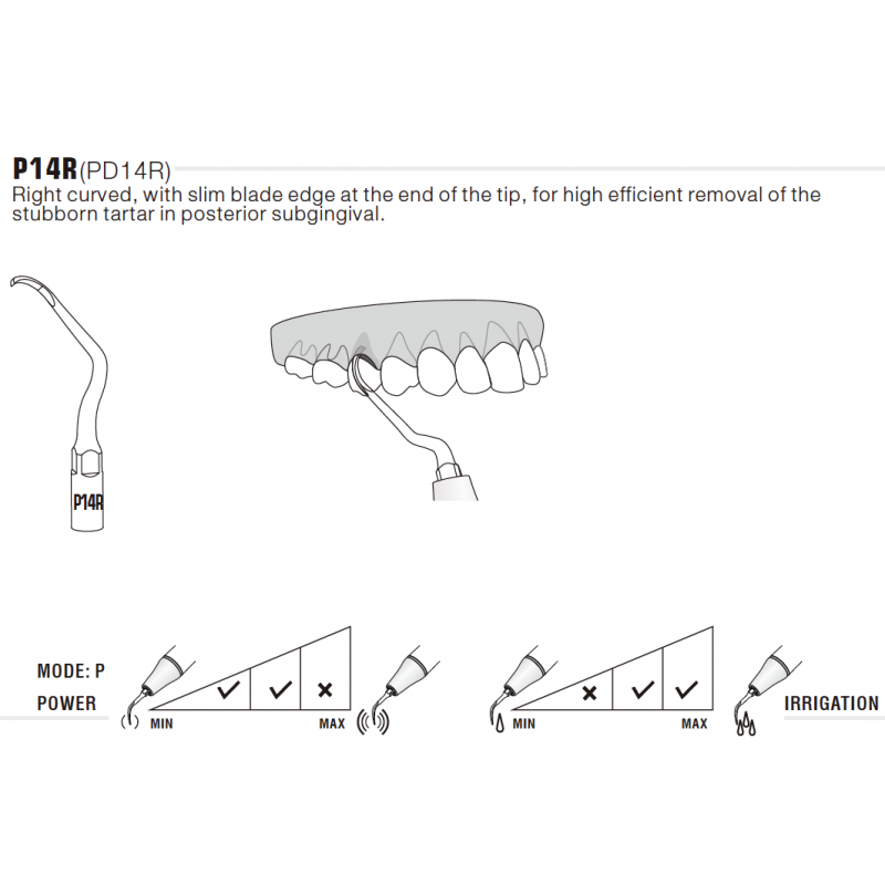 Insert P14R/PD14R compatible N°H4R Satelec