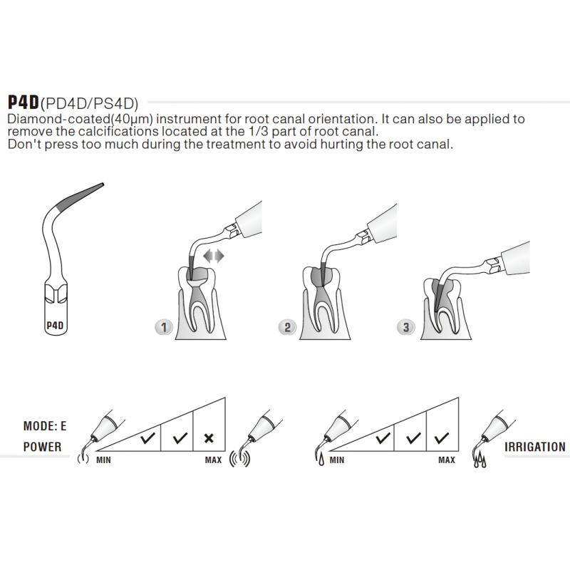 Insert P4D/PD4D compatible Satelec