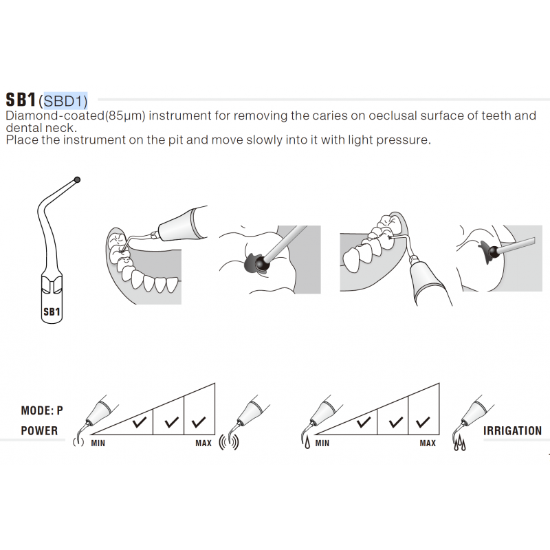 Insert SB1 compatible EMS