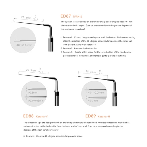 TFRK - Terauchi File Removal Kit (avec E87-E88-E89) (copie)